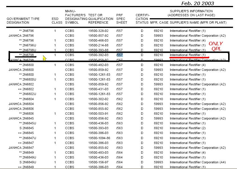 DSCC QML document